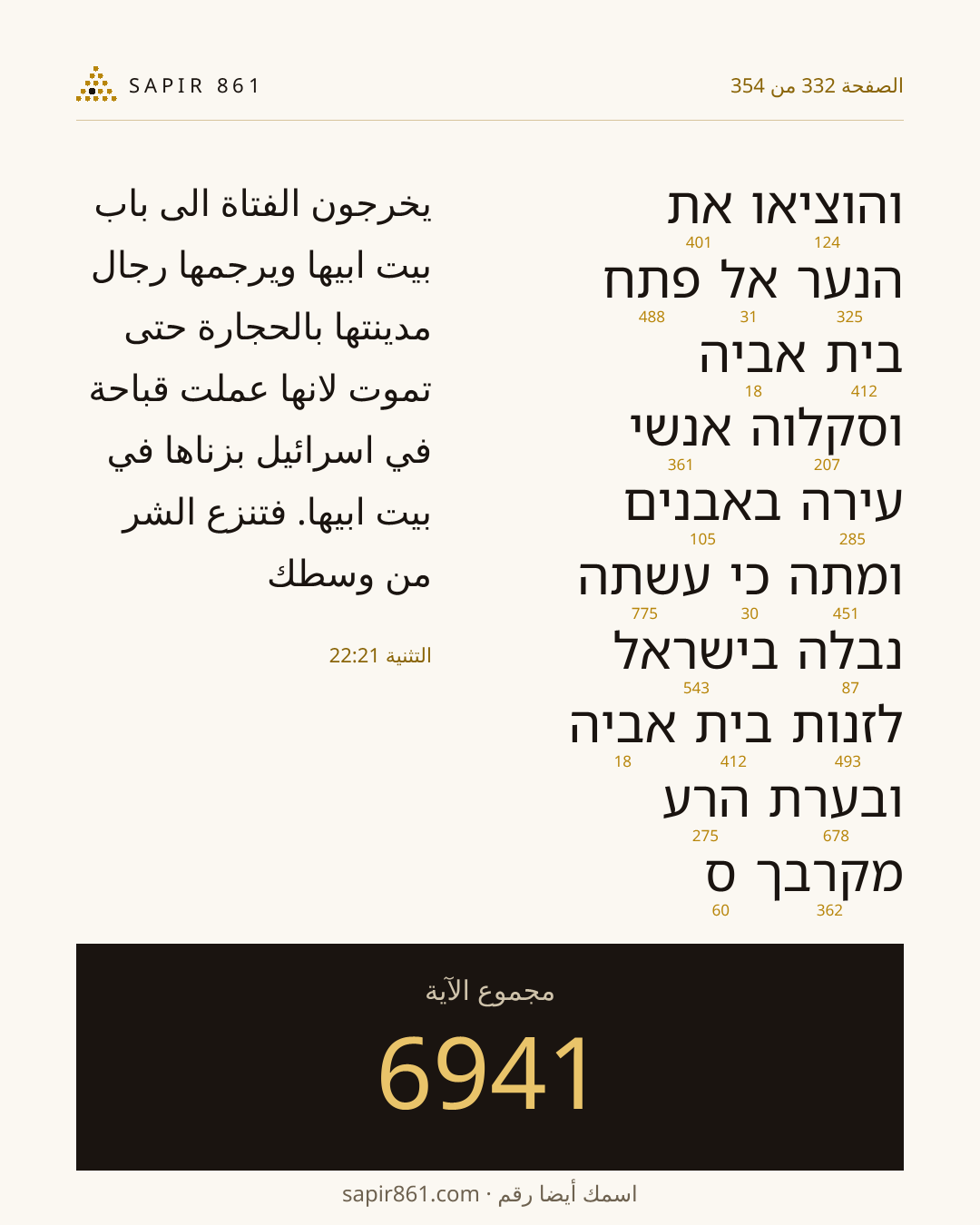 بطاقة الآية 332