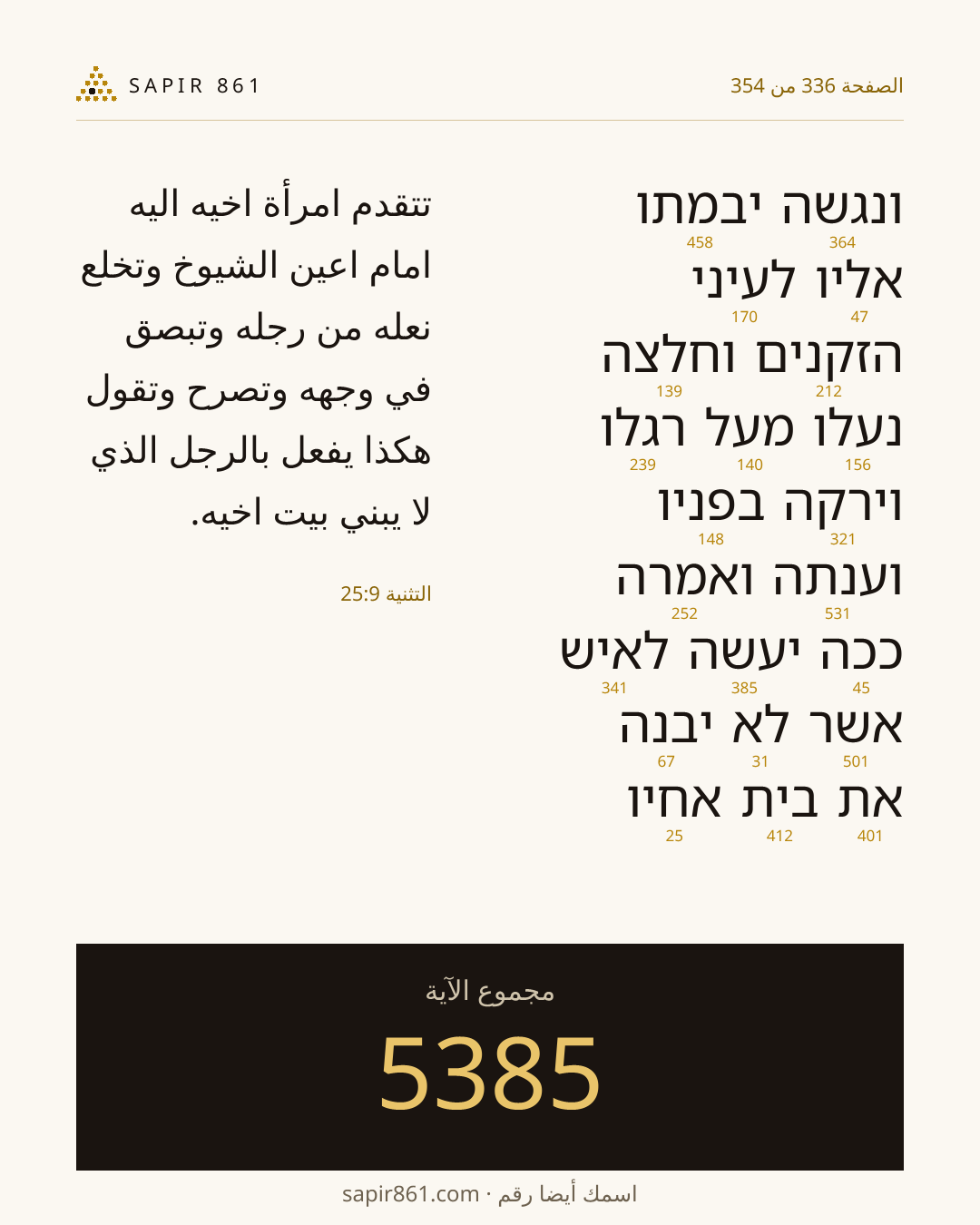 بطاقة الآية 336