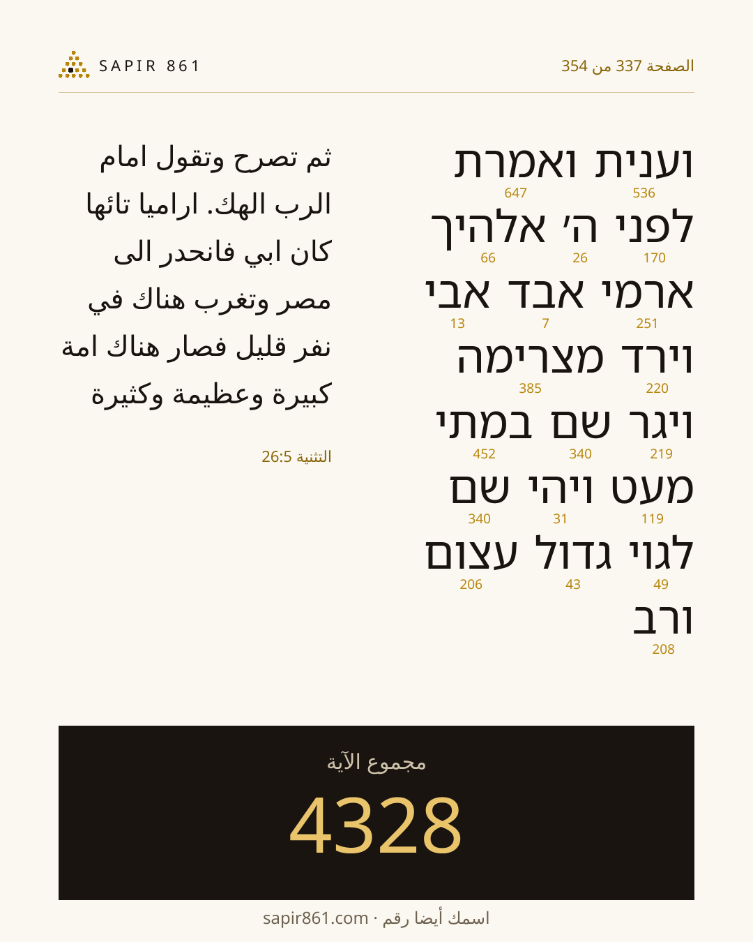 بطاقة الآية 337