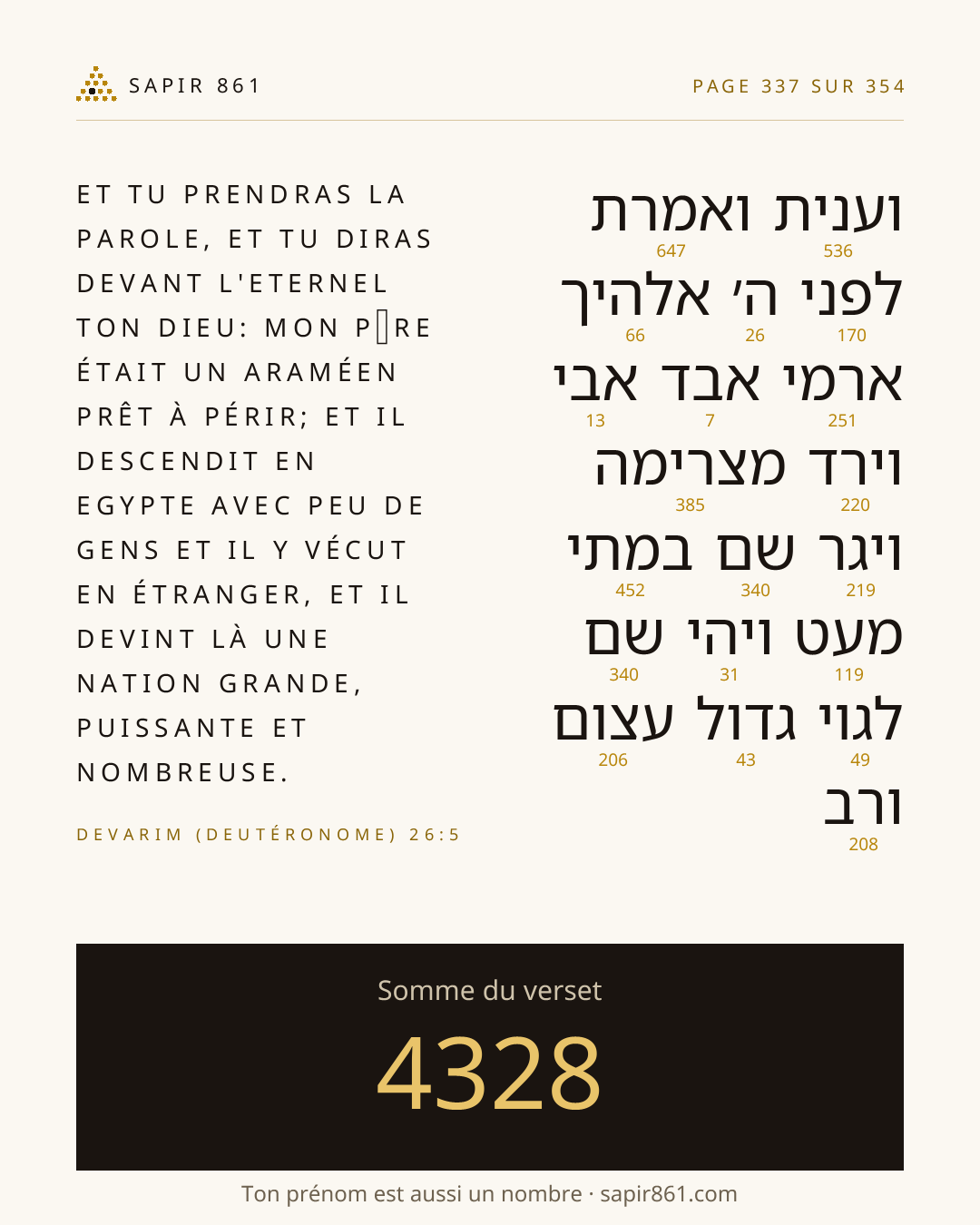 Carte du verset 337