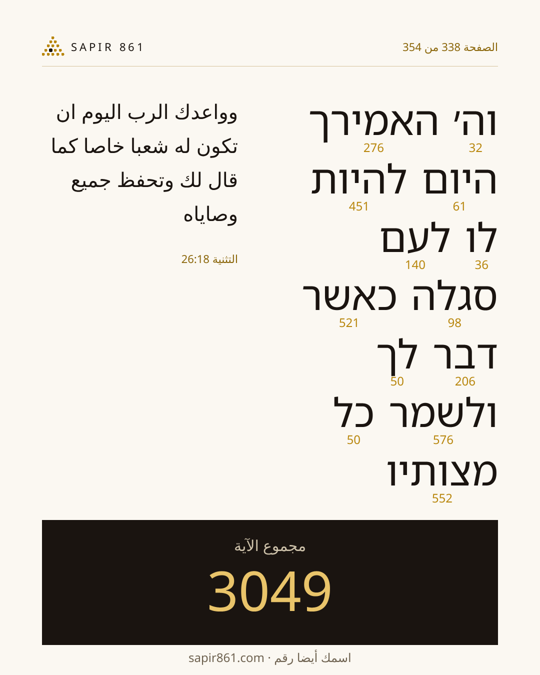 بطاقة الآية 338