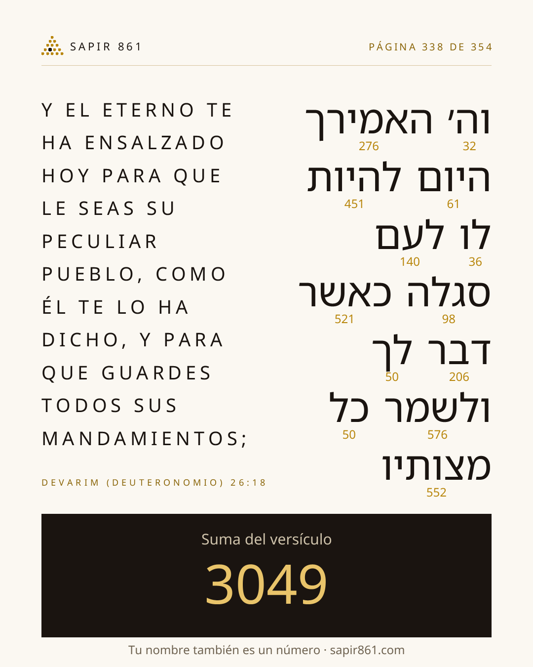 Tarjeta del versículo 338