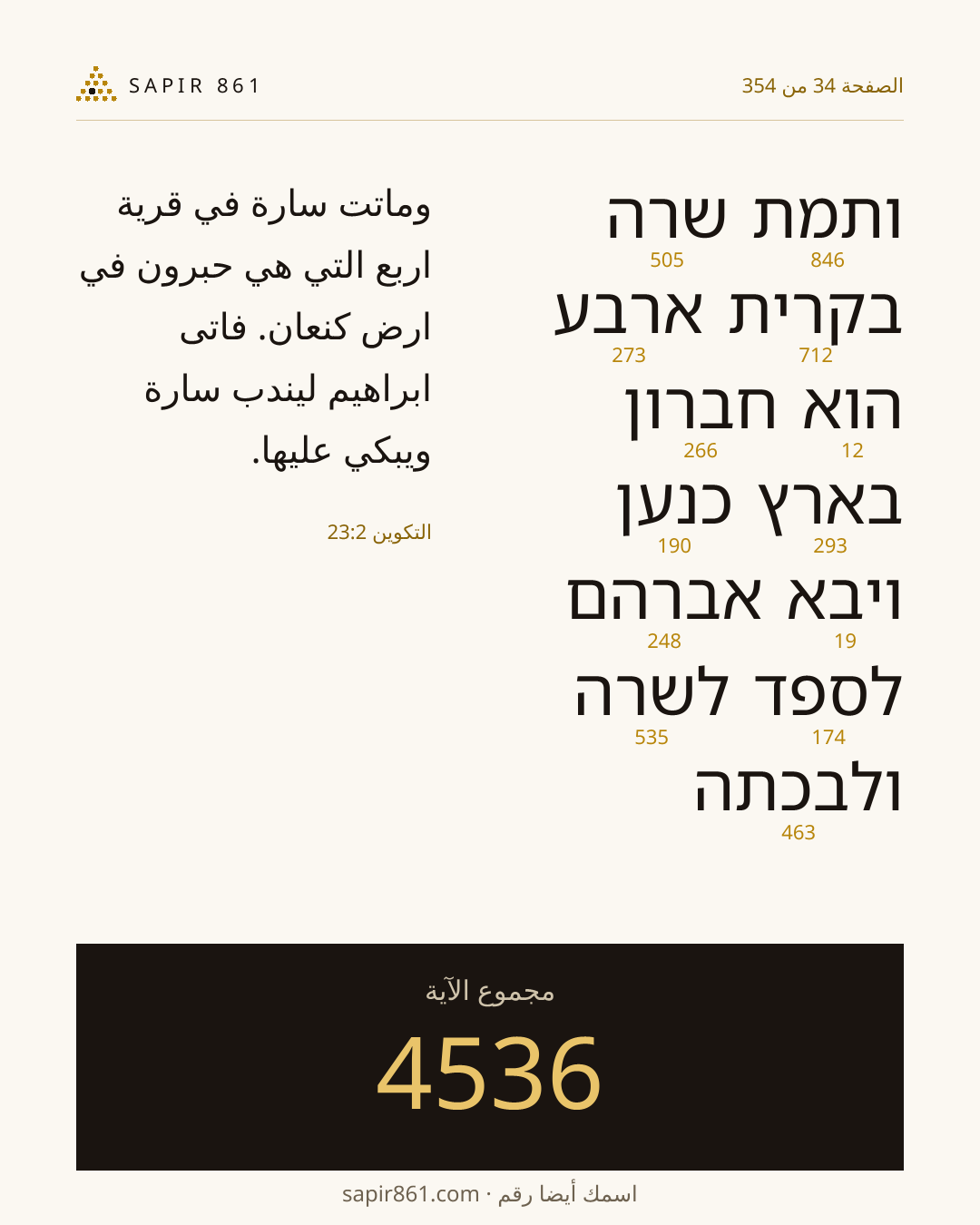 بطاقة الآية 34