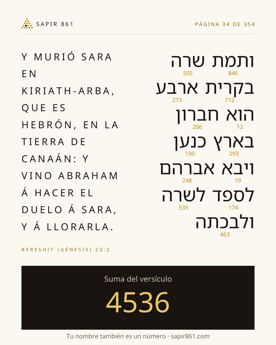 Tarjeta del versículo 34