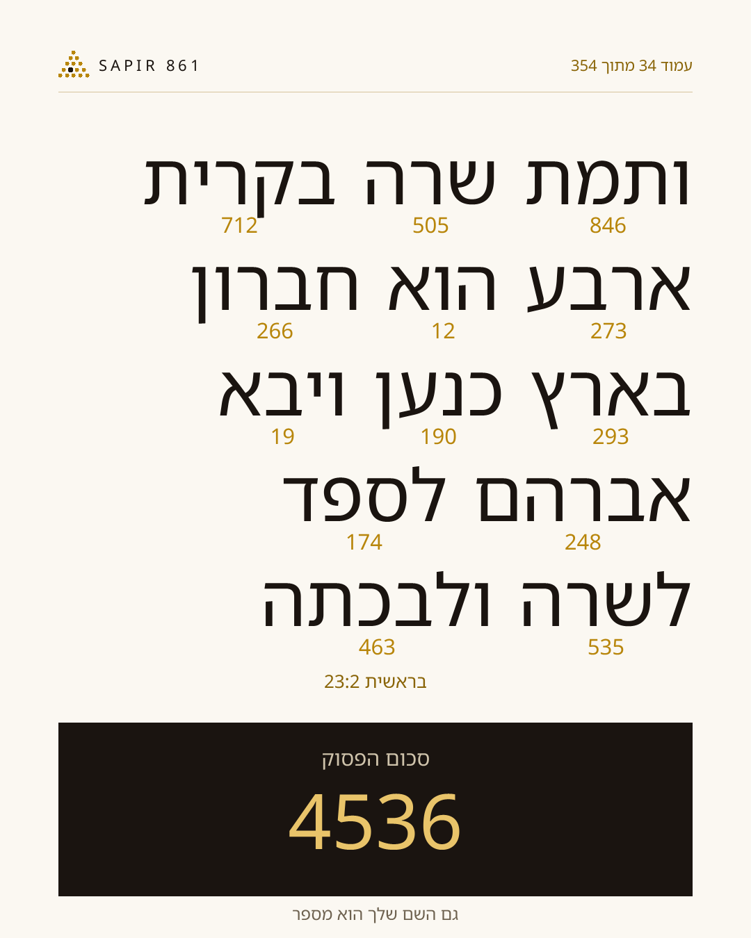 כרטיס פסוק 34
