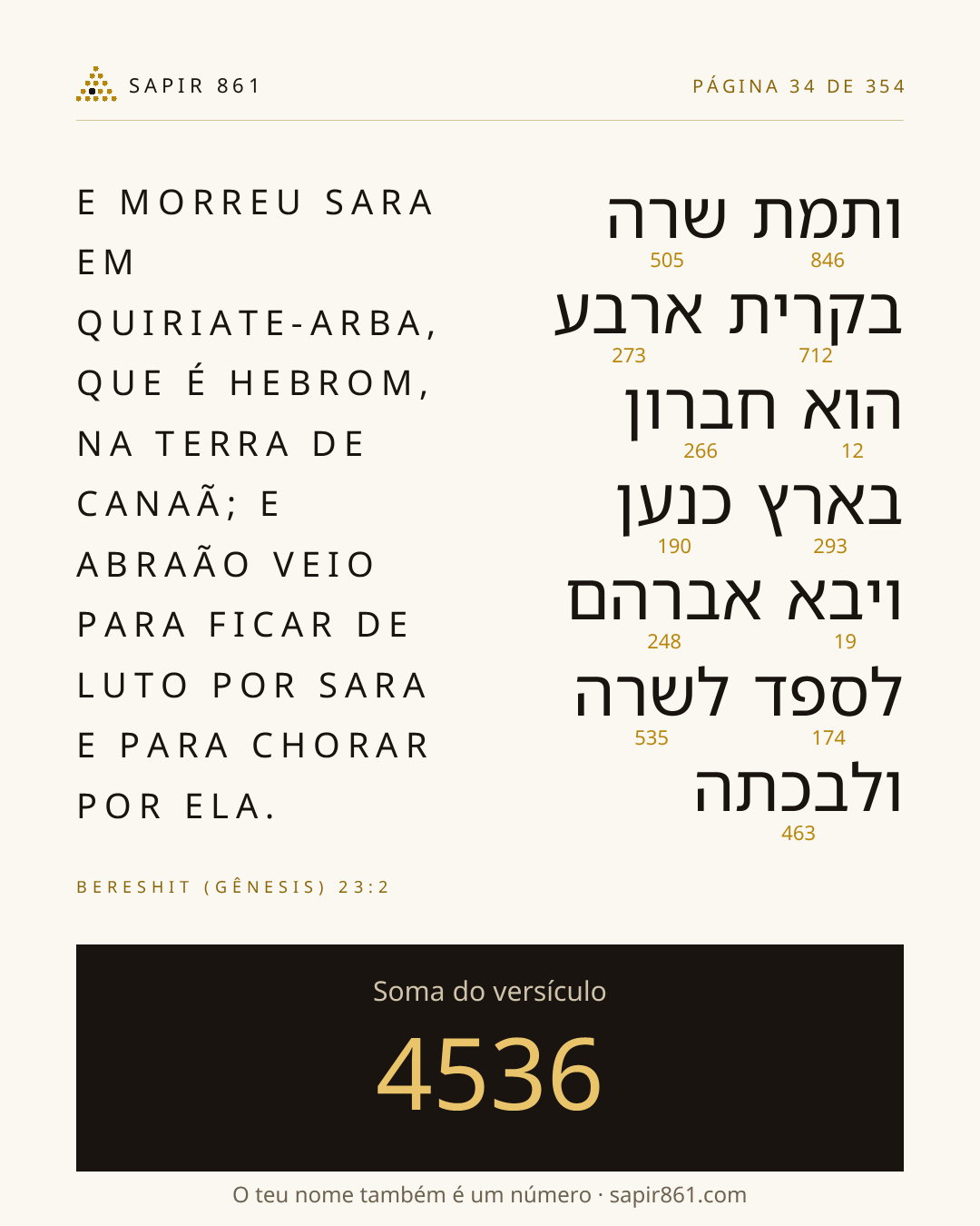 Cartão do versículo 34