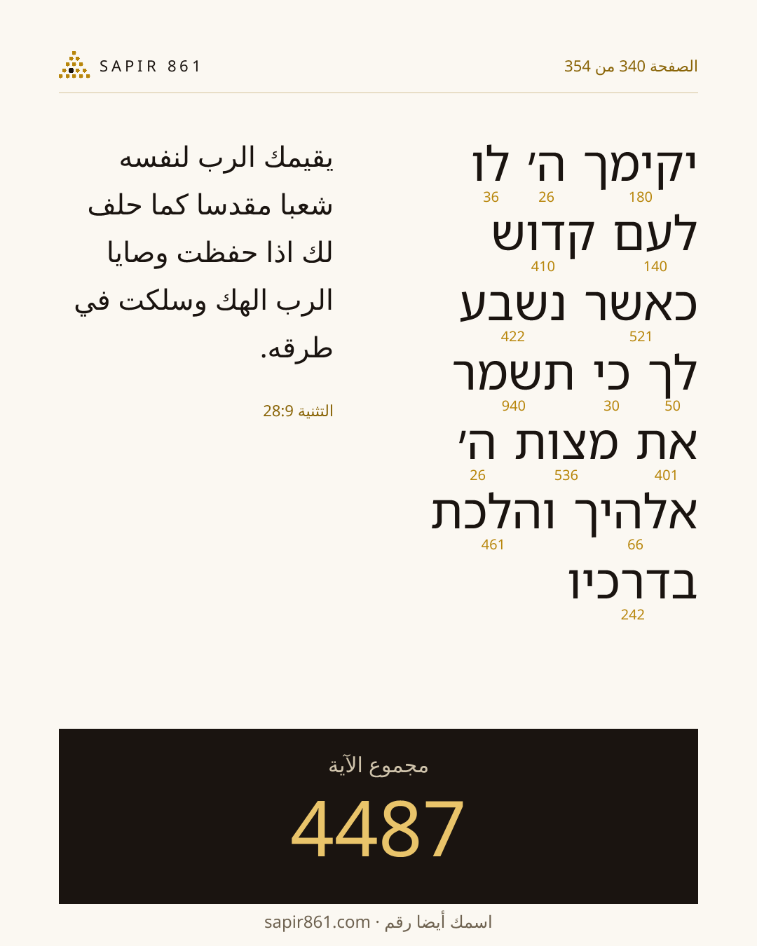 بطاقة الآية 340