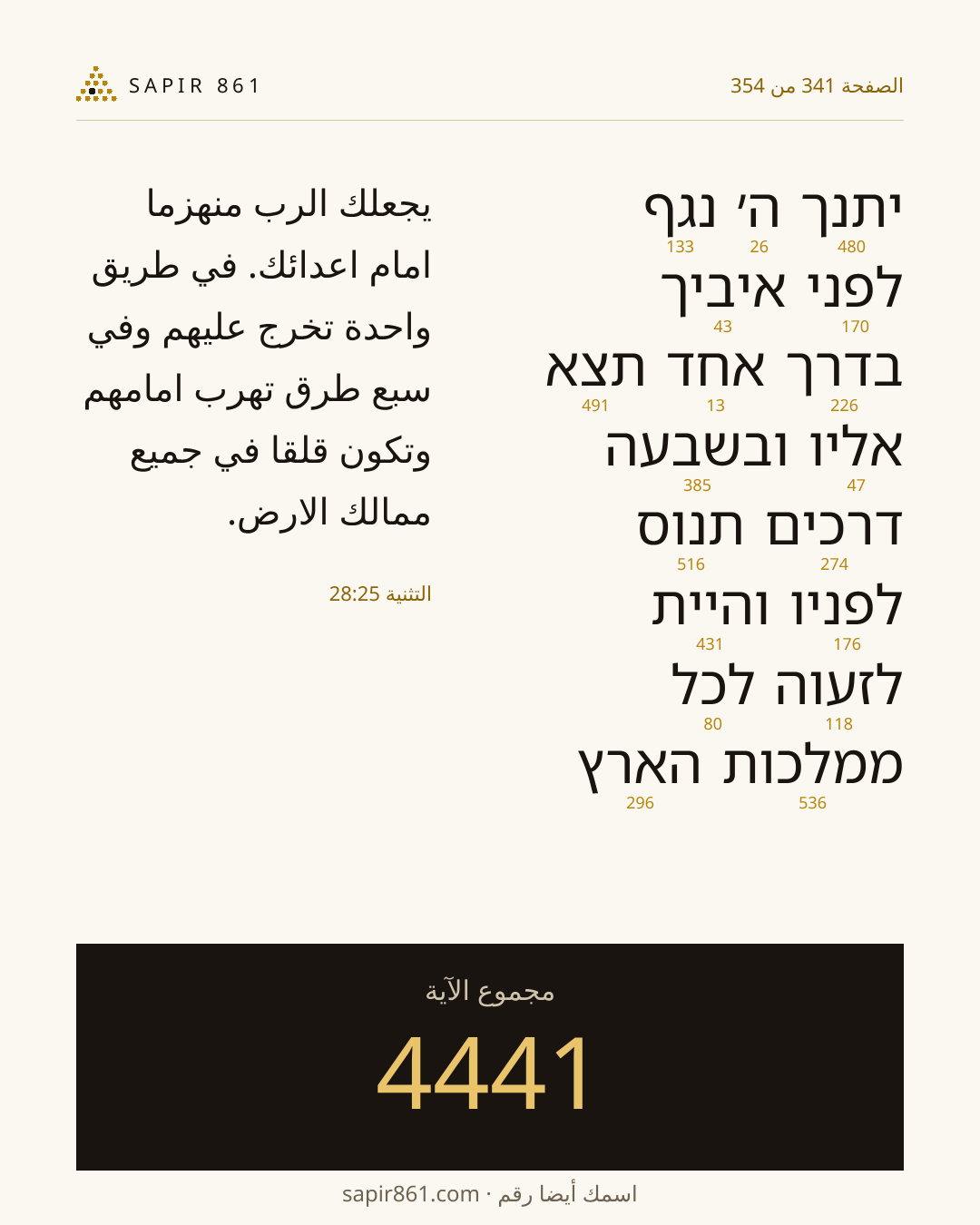 بطاقة الآية 341