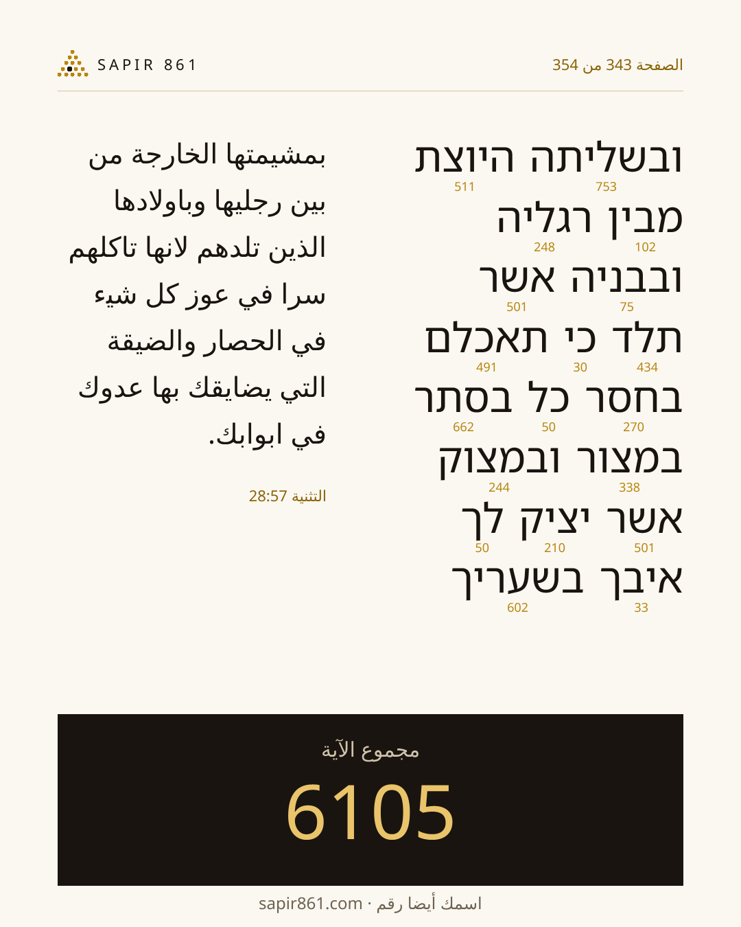 بطاقة الآية 343