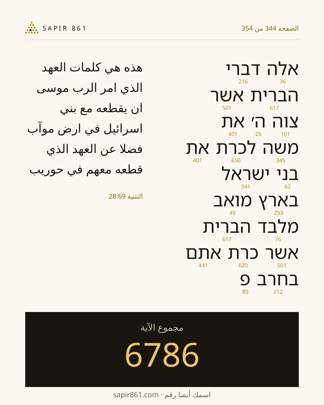 بطاقة الآية 344