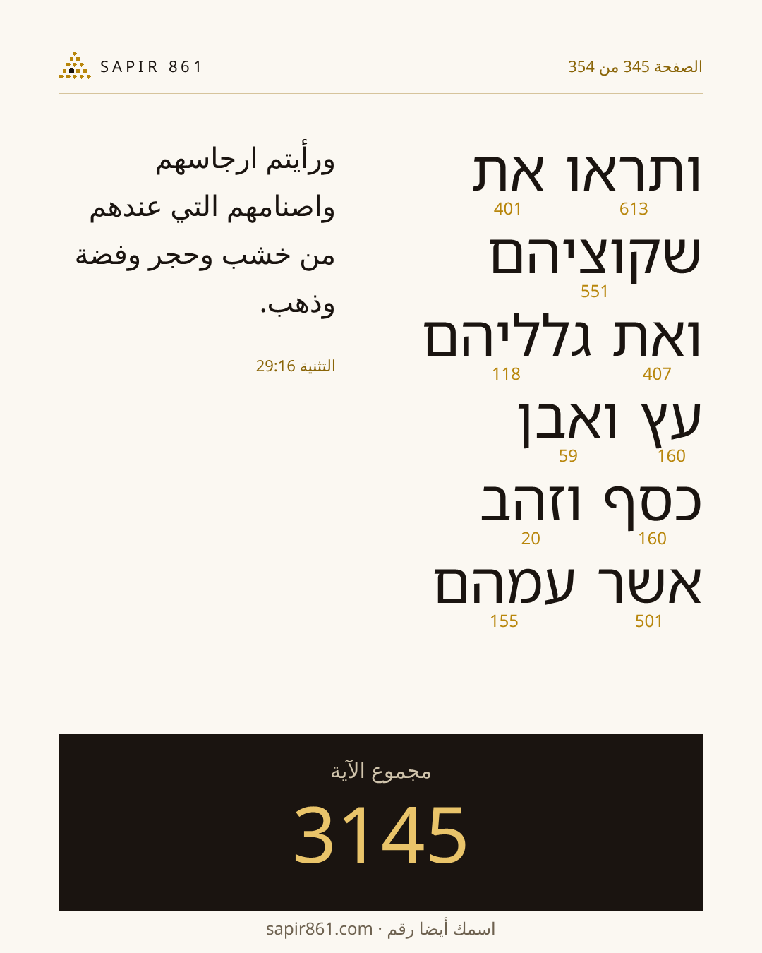 بطاقة الآية 345