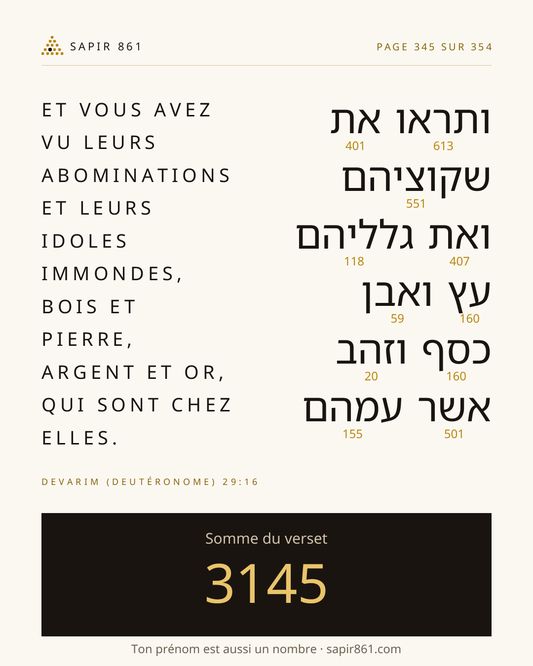 Carte du verset 345