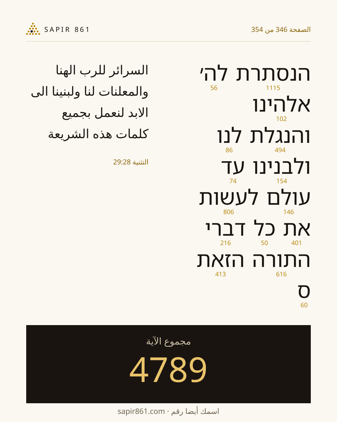 بطاقة الآية 346