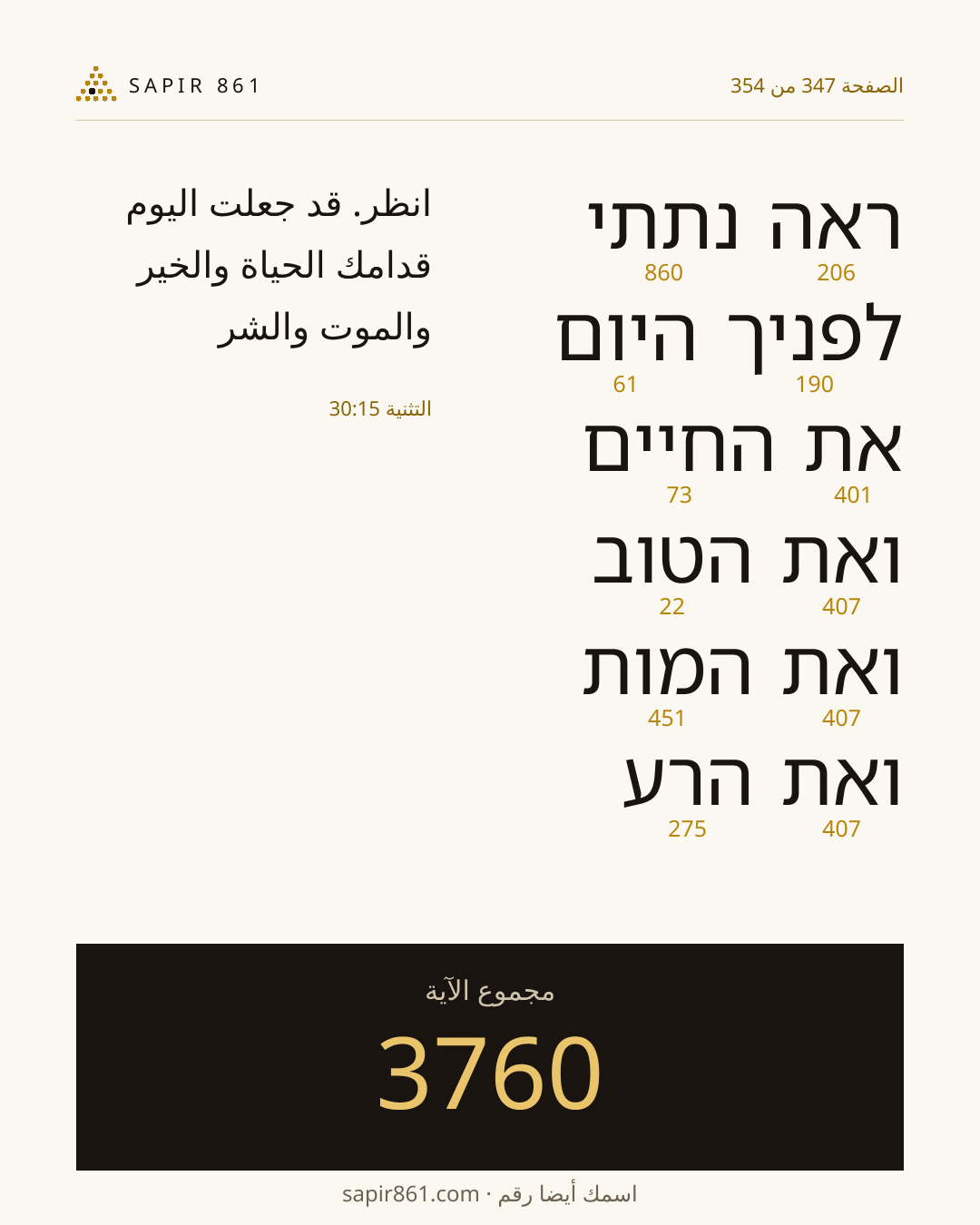 بطاقة الآية 347