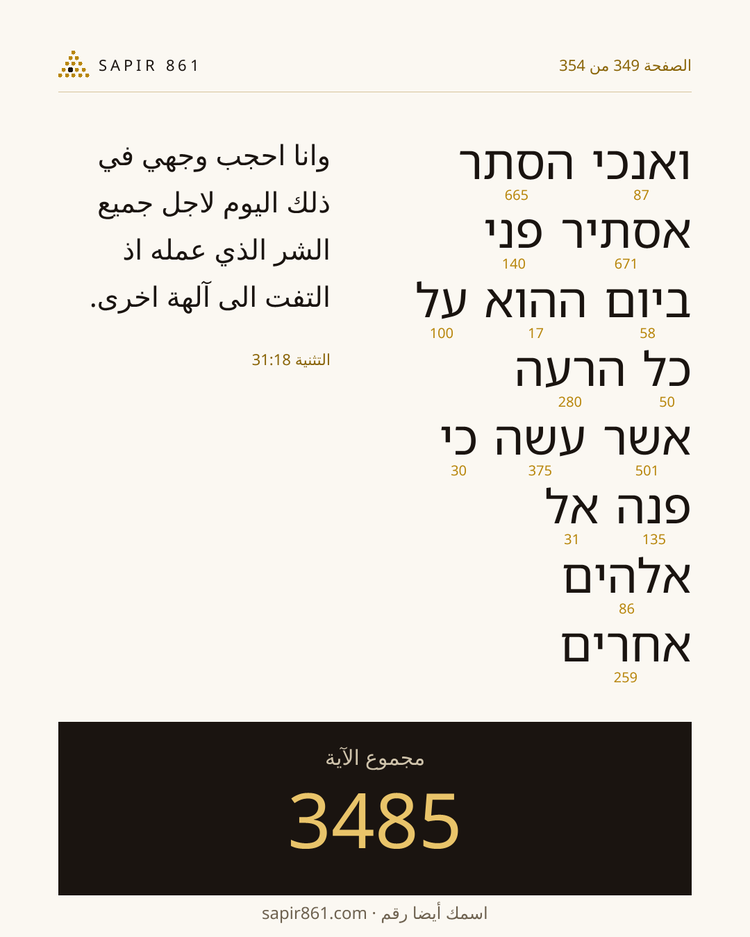 بطاقة الآية 349