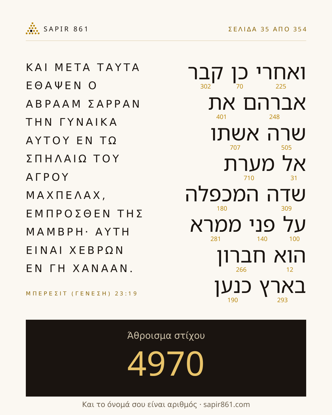 Κάρτα στίχου 35