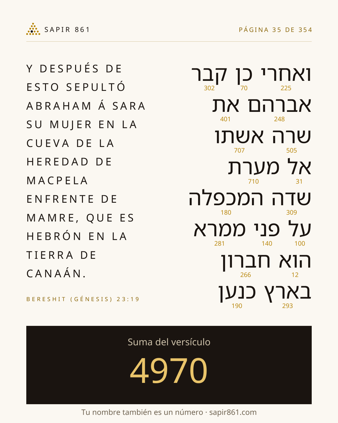 Tarjeta del versículo 35
