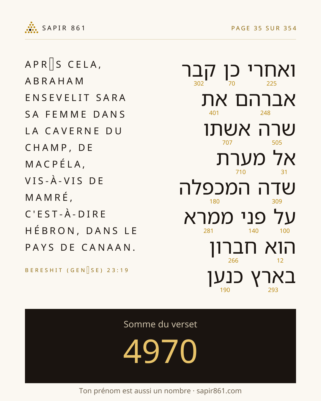 Carte du verset 35