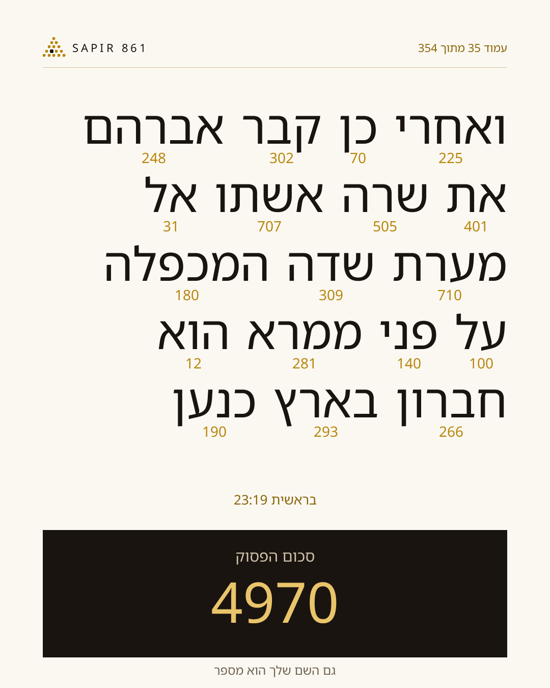 כרטיס פסוק 35