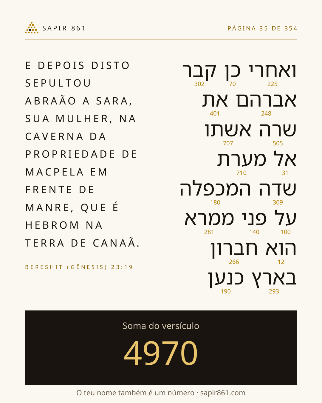 Cartão do versículo 35