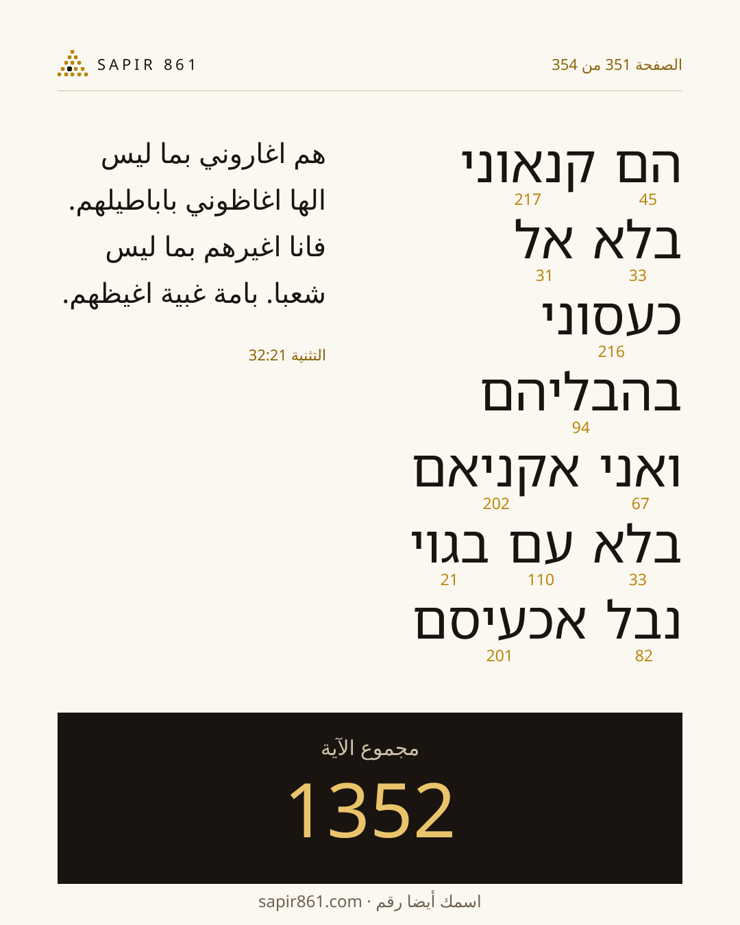 بطاقة الآية 351