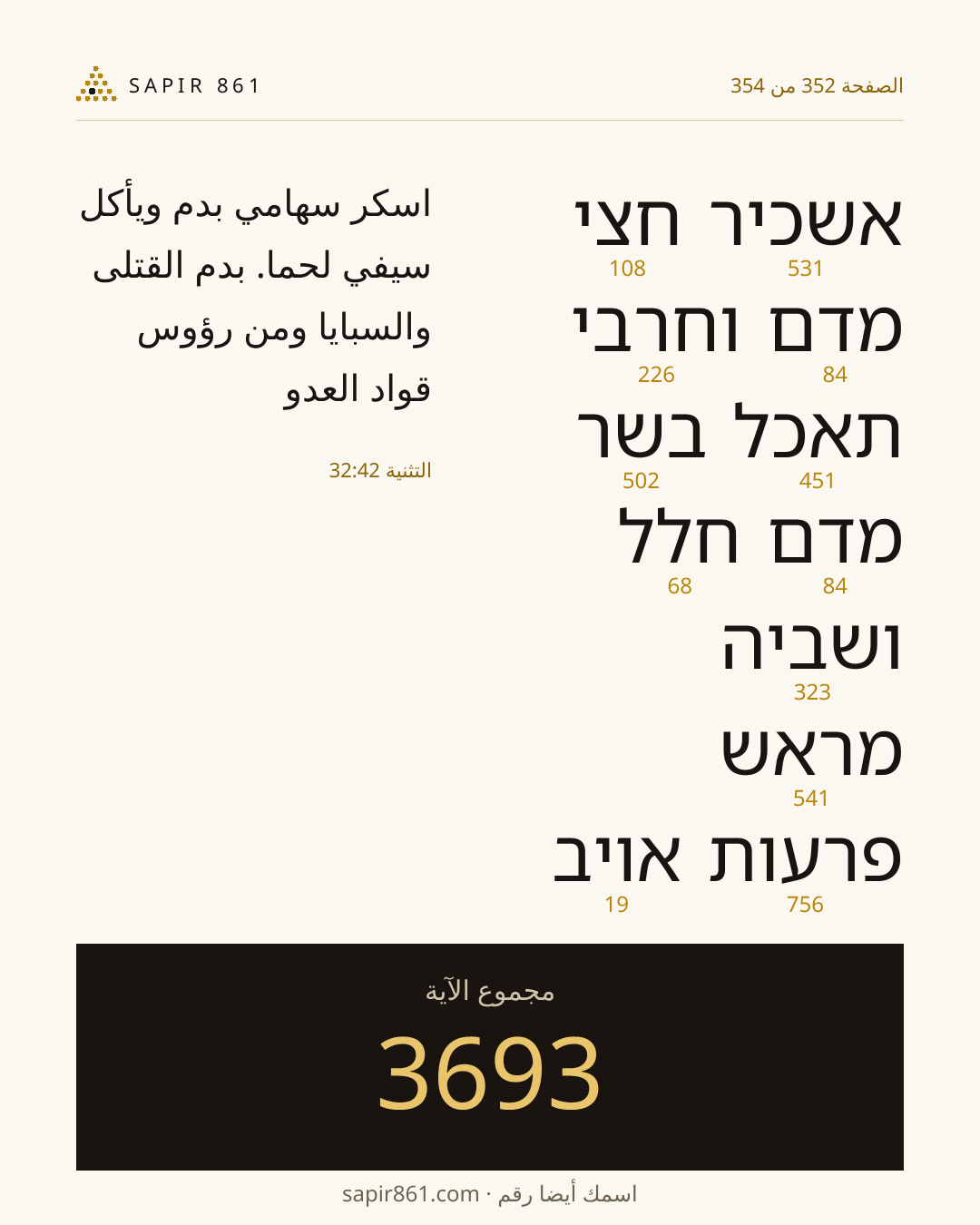 بطاقة الآية 352