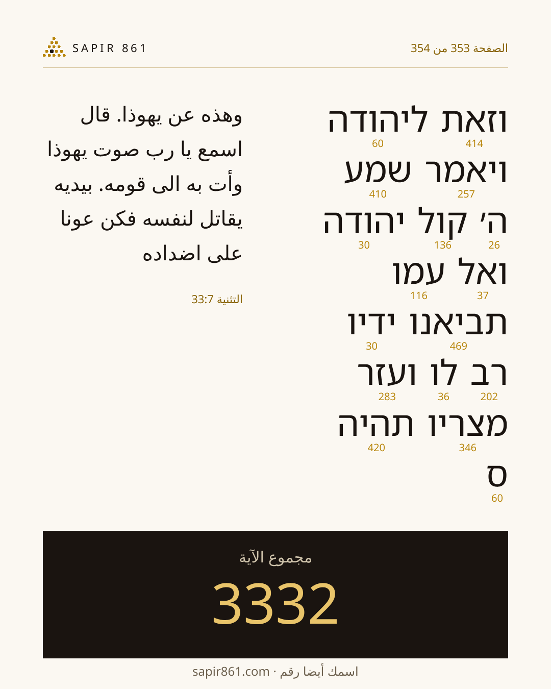 بطاقة الآية 353