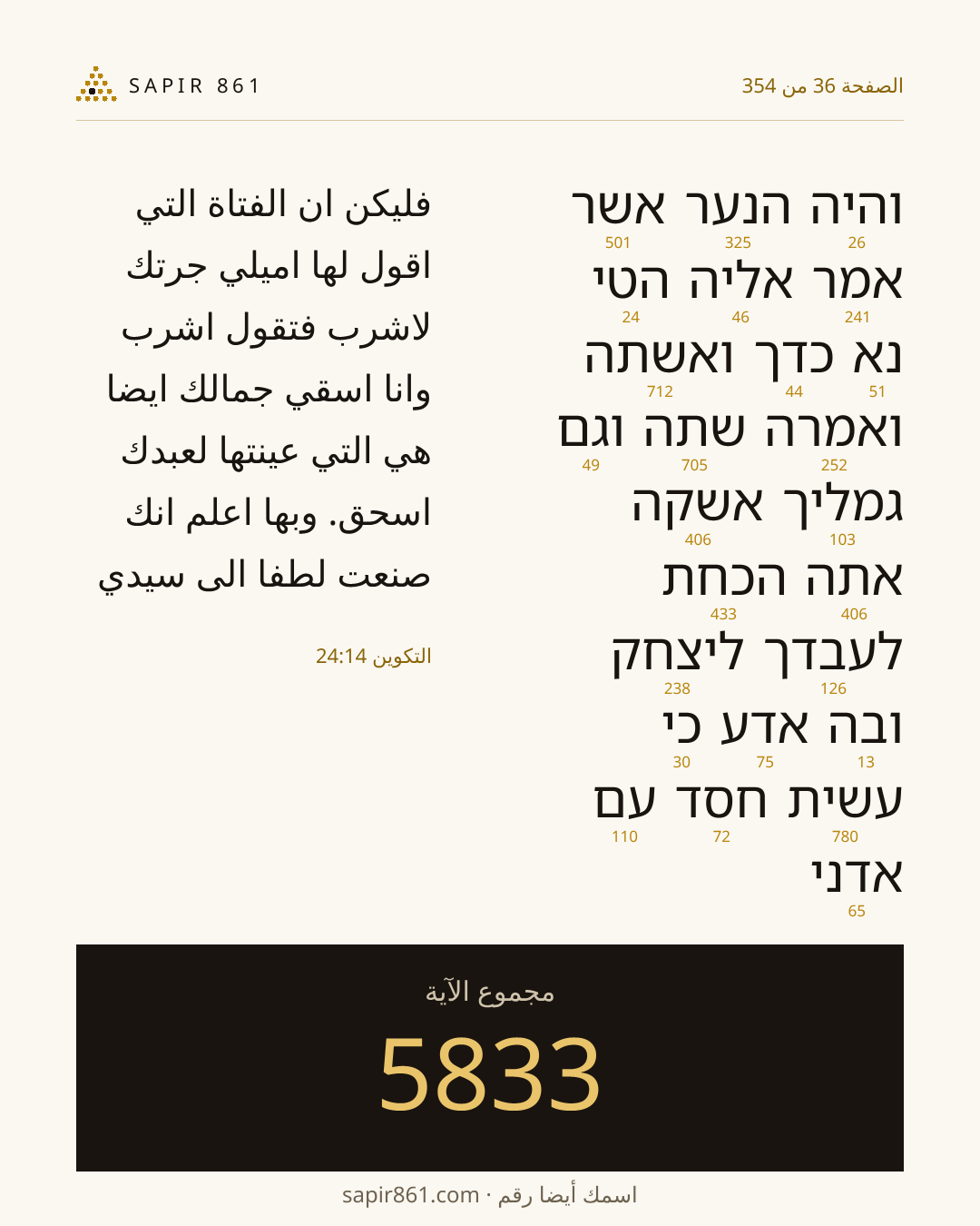 بطاقة الآية 36