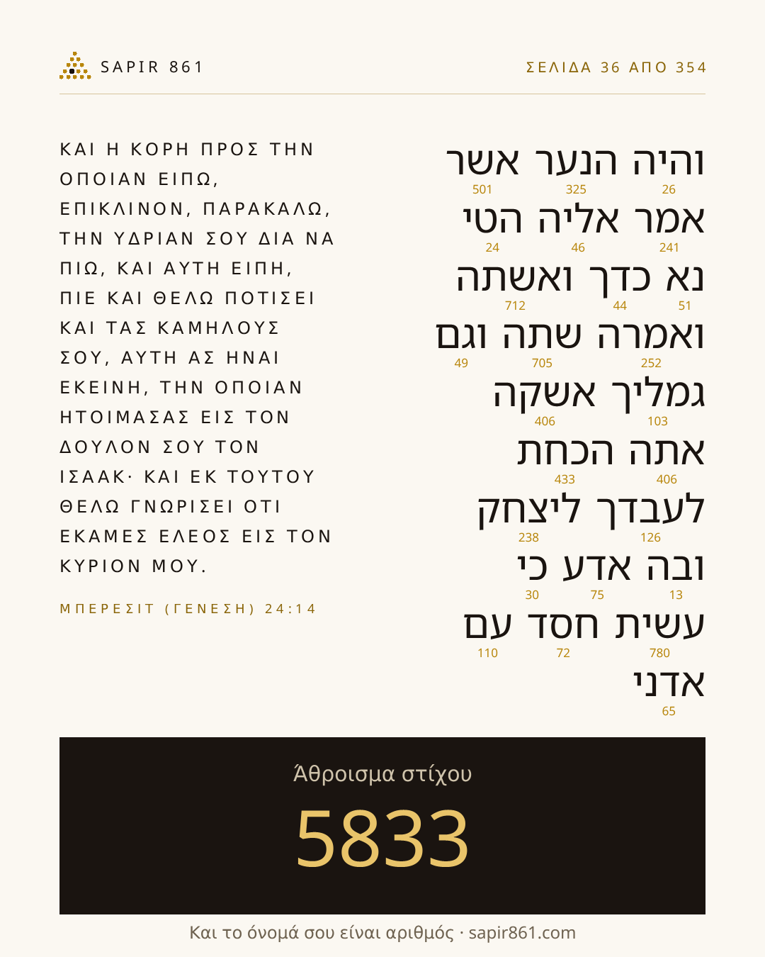 Κάρτα στίχου 36