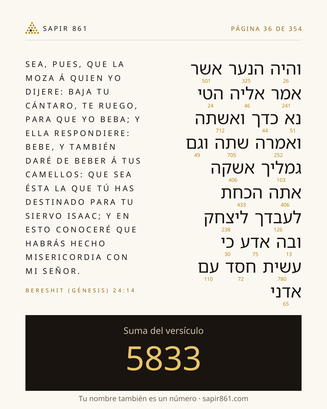 Tarjeta del versículo 36