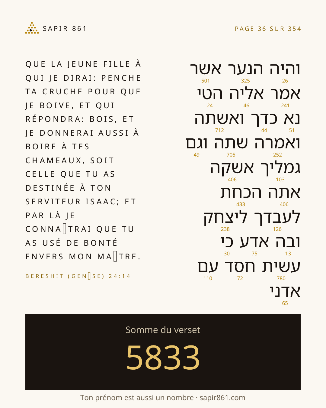 Carte du verset 36