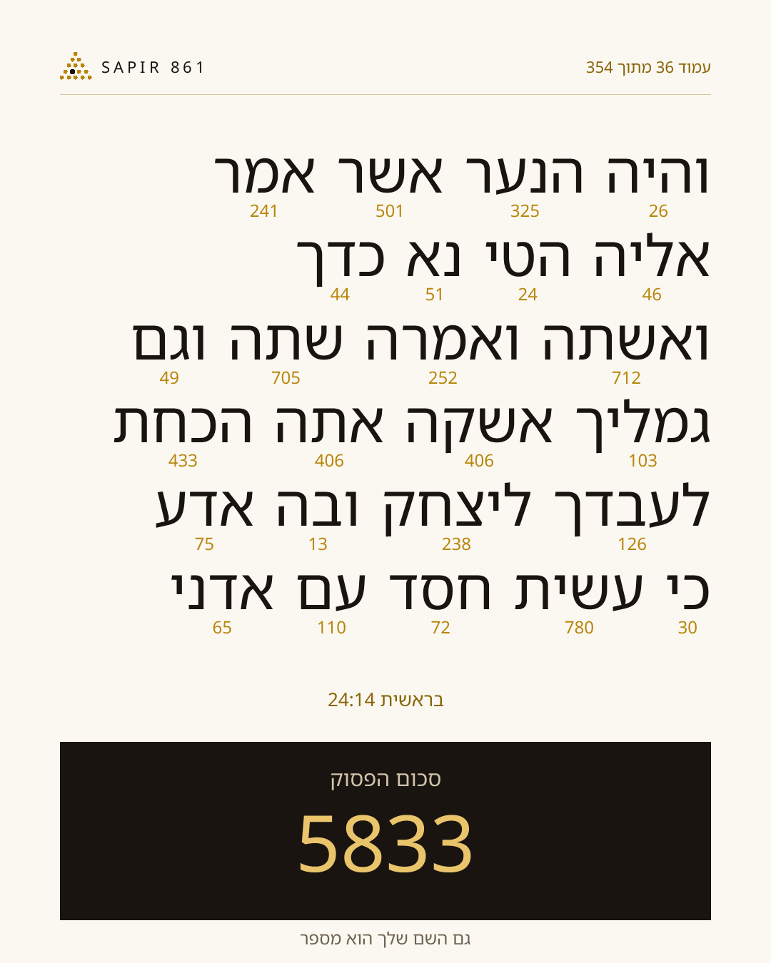 כרטיס פסוק 36
