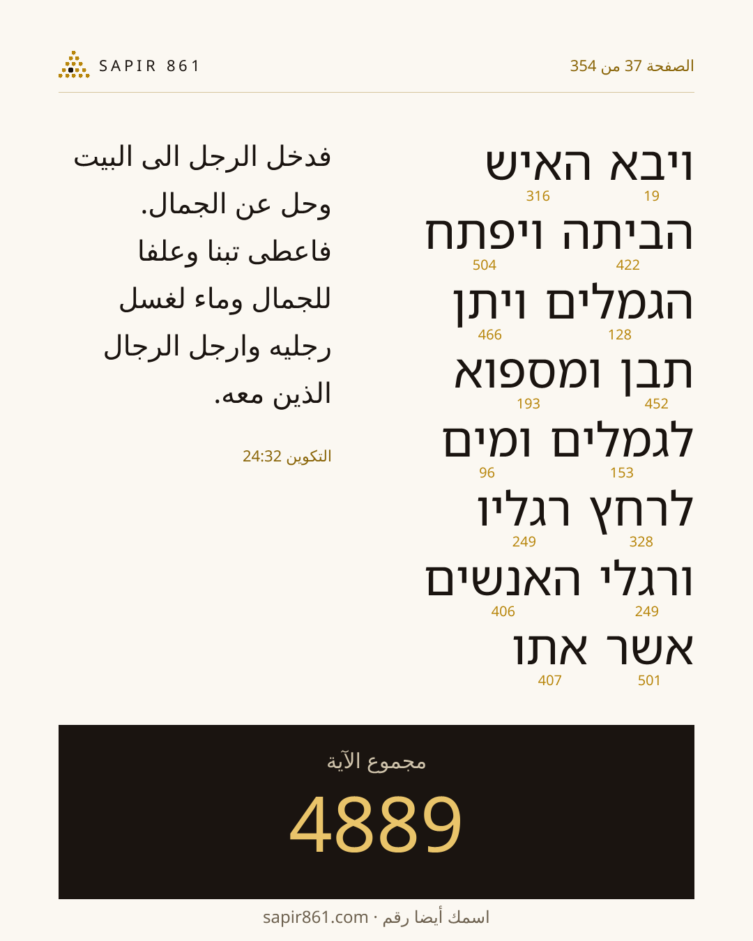 بطاقة الآية 37