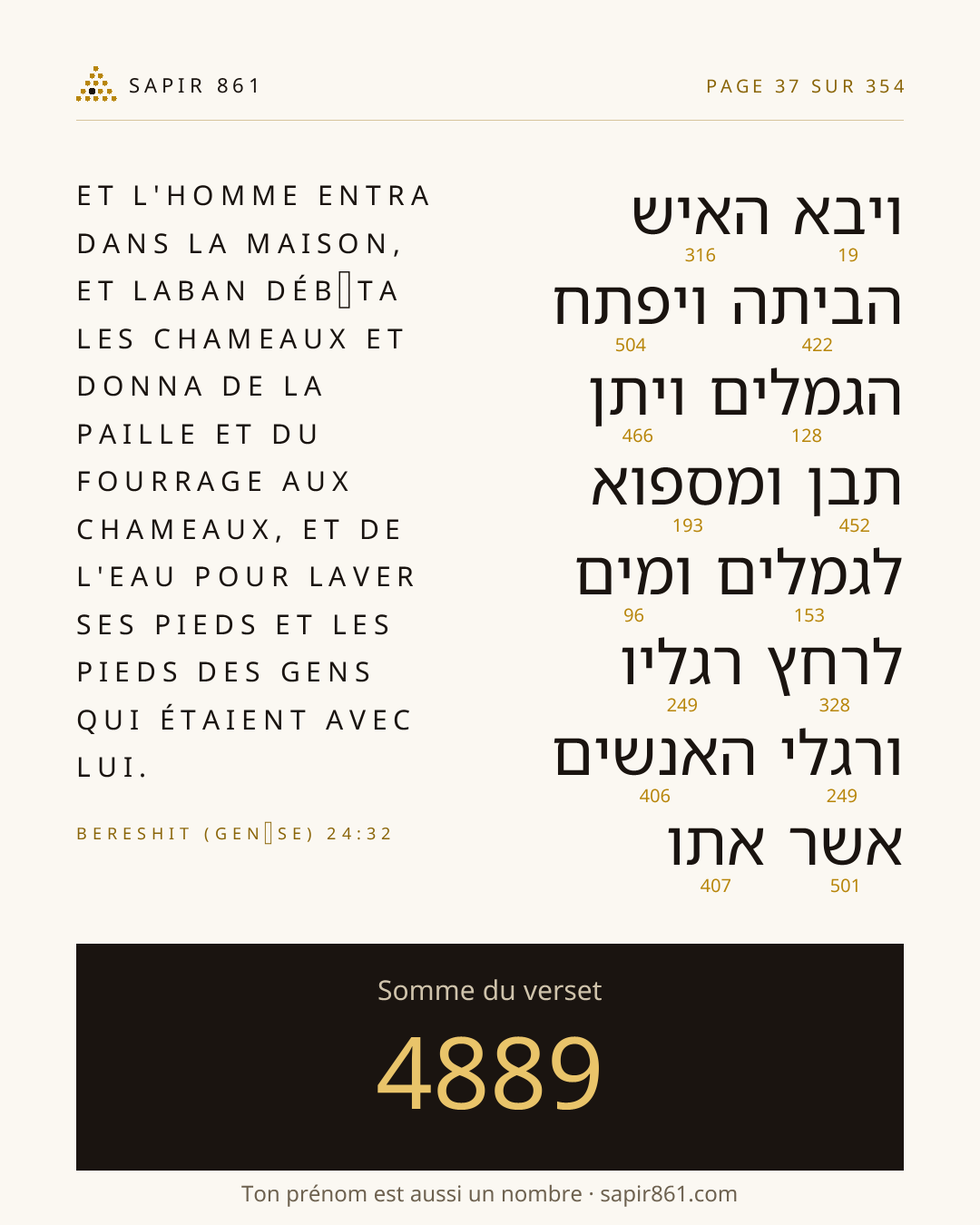 Carte du verset 37