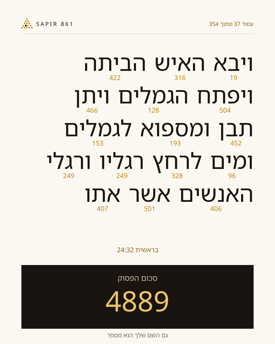 כרטיס פסוק 37