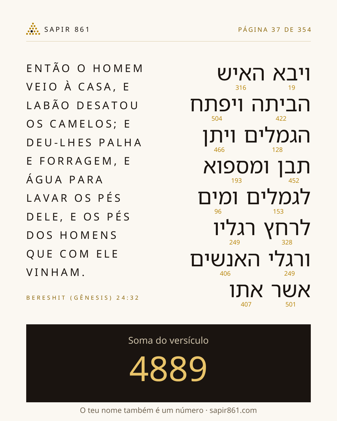 Cartão do versículo 37