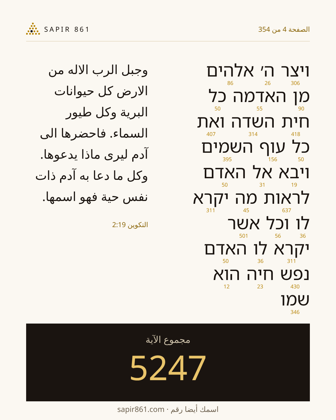 بطاقة الآية 4