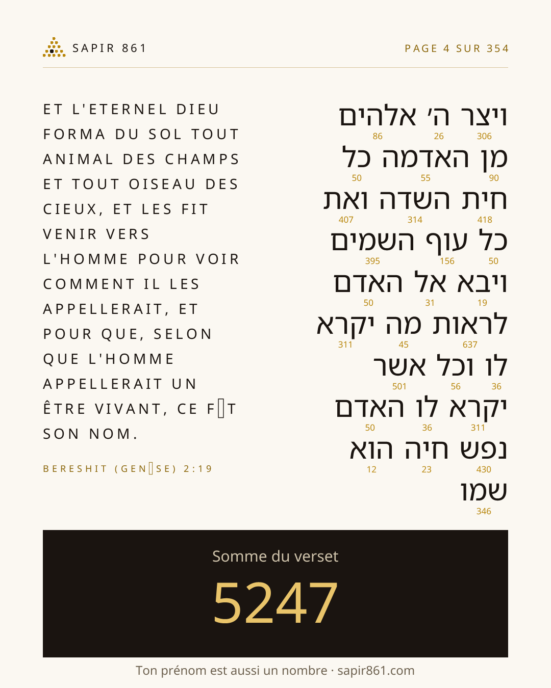Carte du verset 4