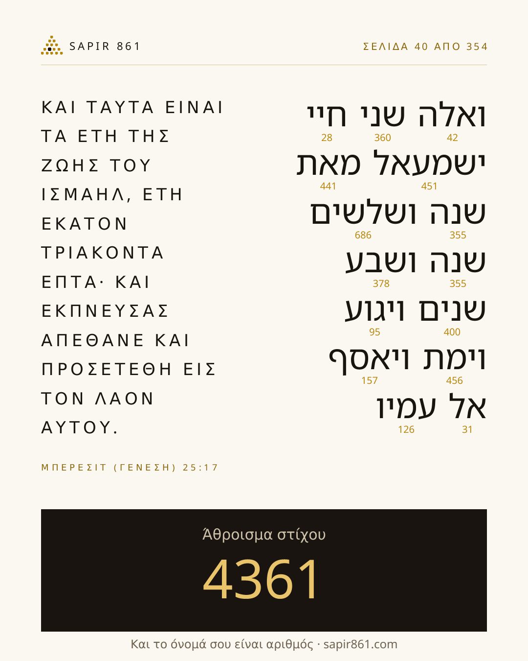 Κάρτα στίχου 40