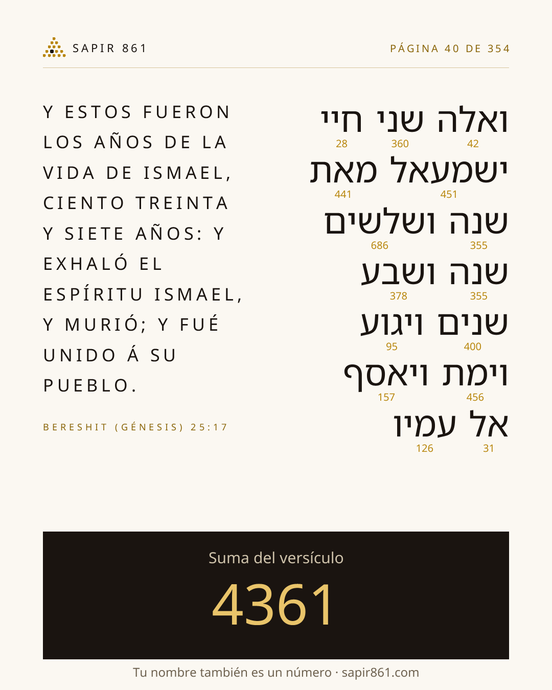 Tarjeta del versículo 40