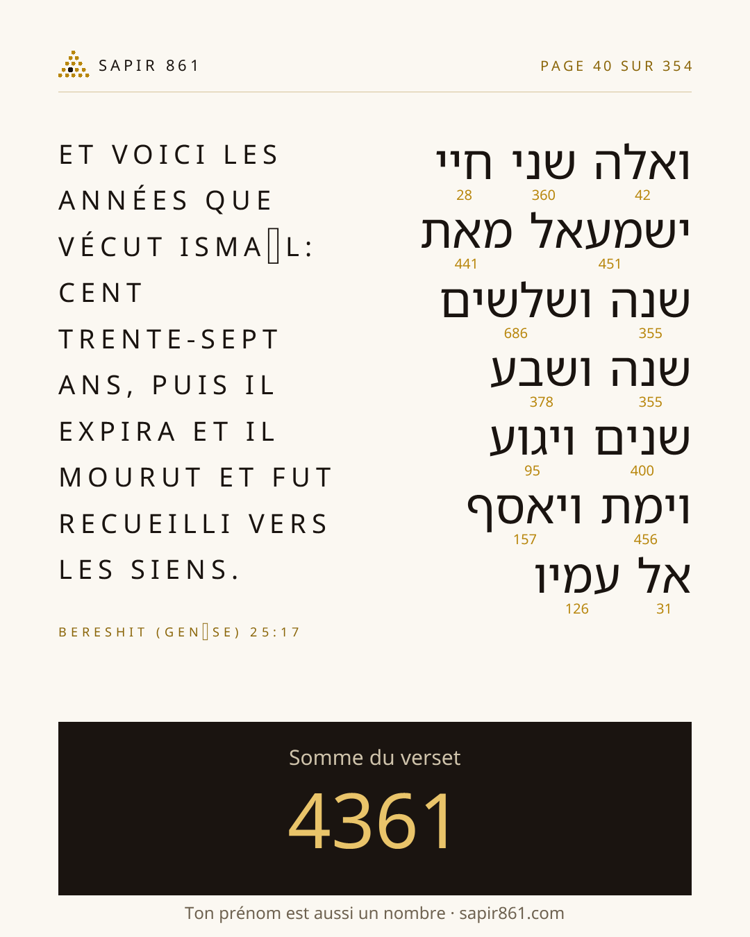 Carte du verset 40