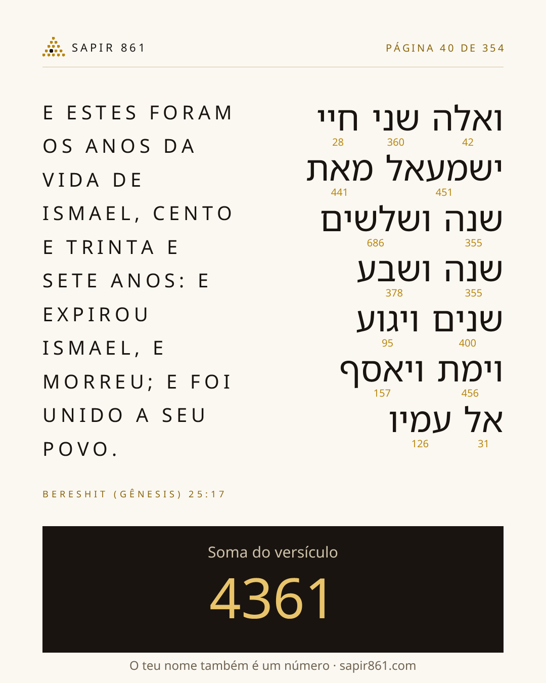 Cartão do versículo 40