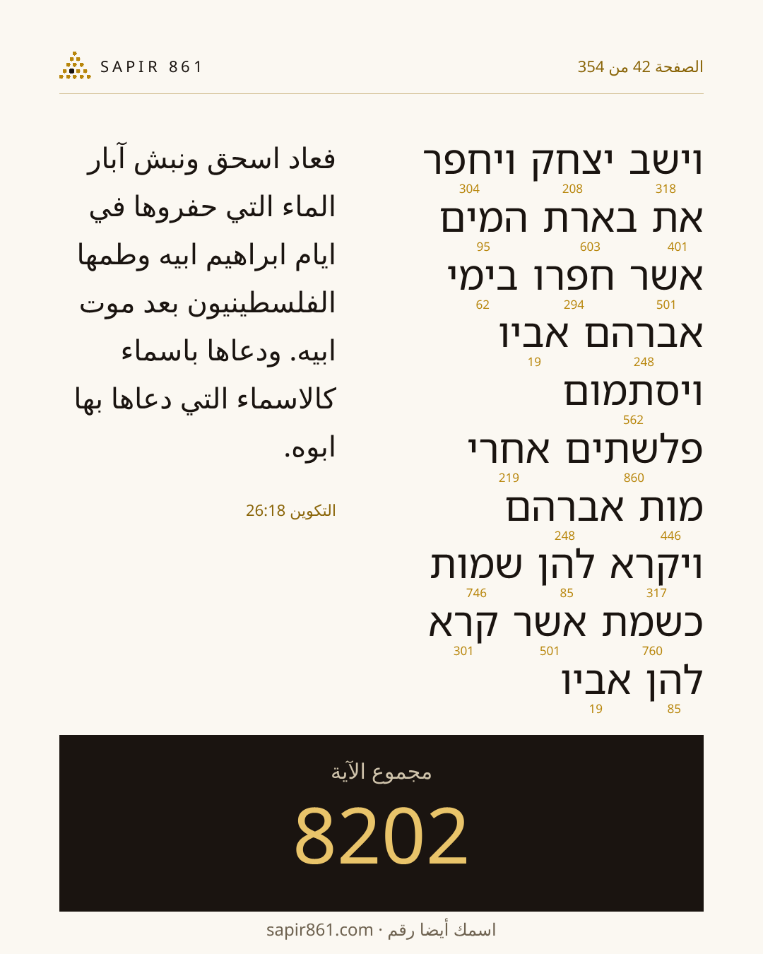 بطاقة الآية 42