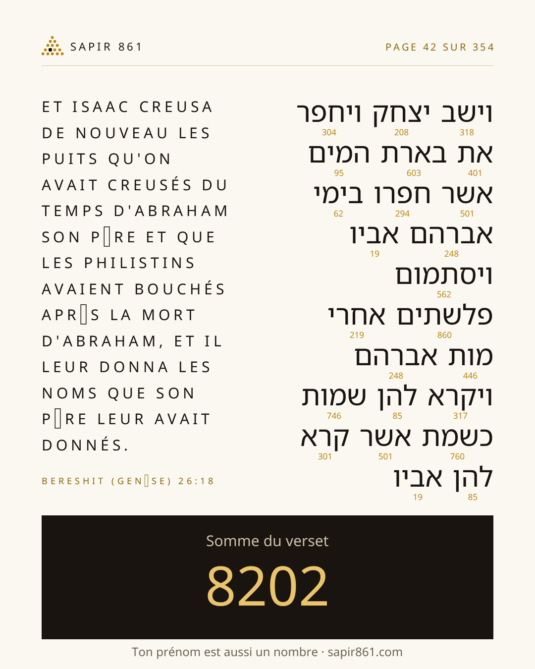 Carte du verset 42