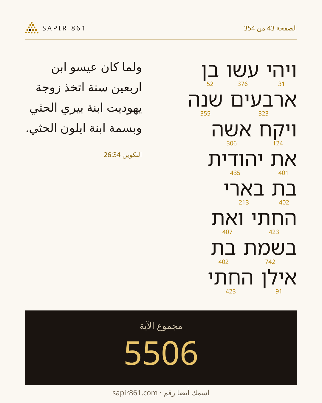 بطاقة الآية 43
