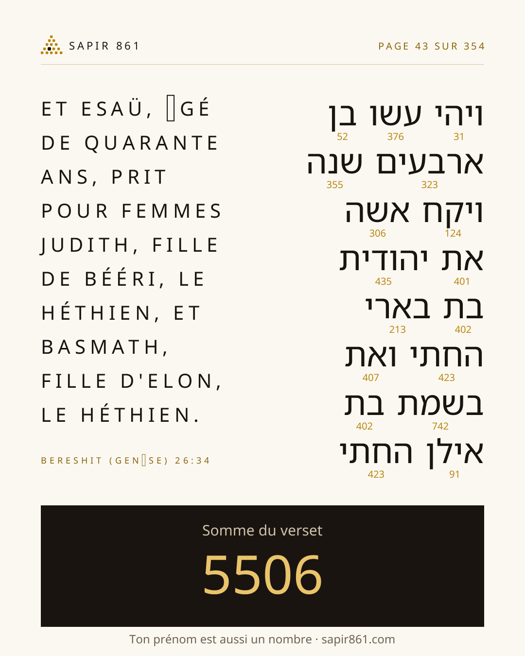 Carte du verset 43