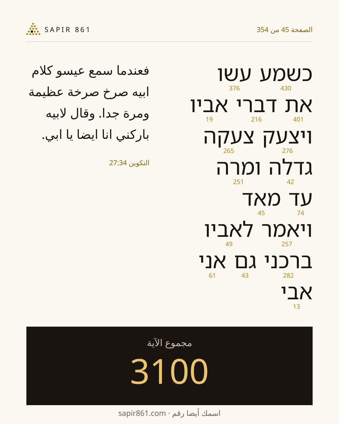بطاقة الآية 45