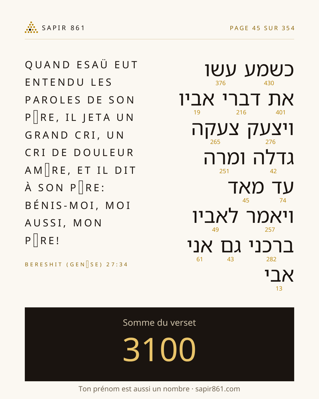 Carte du verset 45