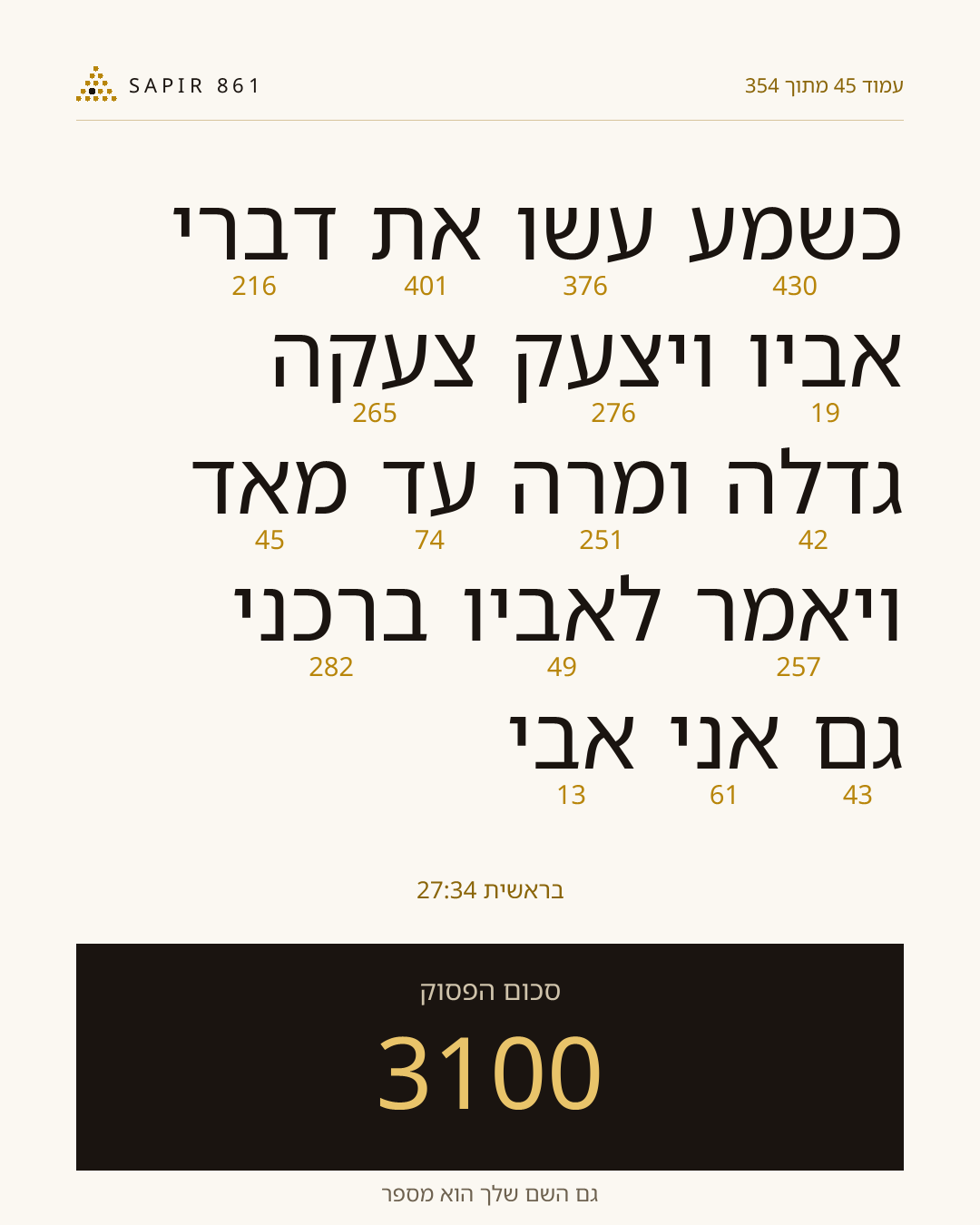 כרטיס פסוק 45