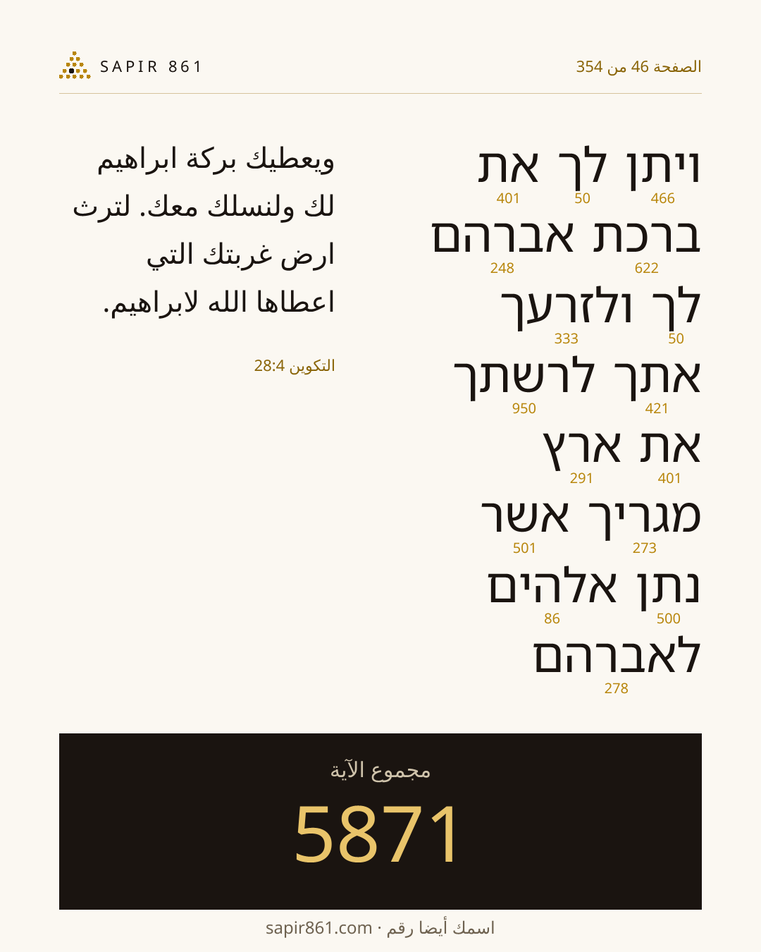بطاقة الآية 46